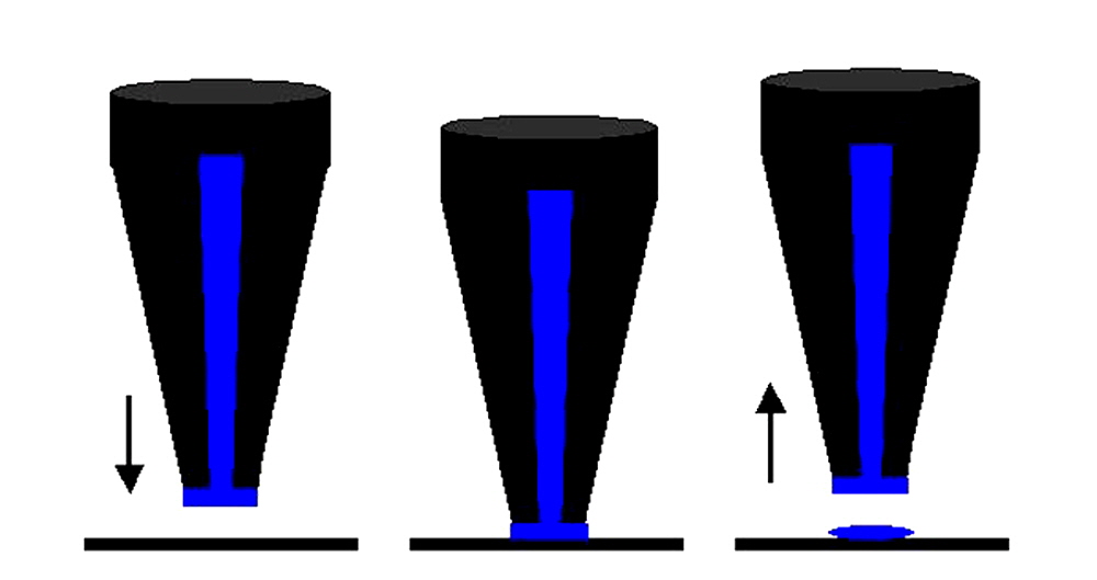 Arrayit-contact-printing