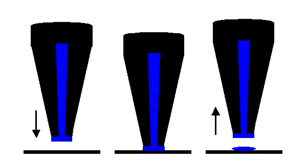 Martinsky-patent