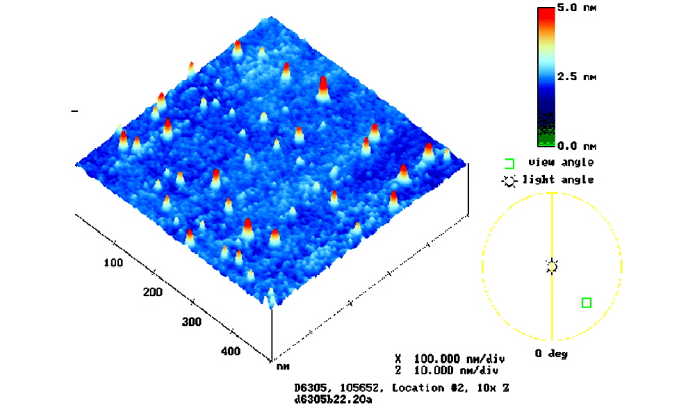 microarray-AFM