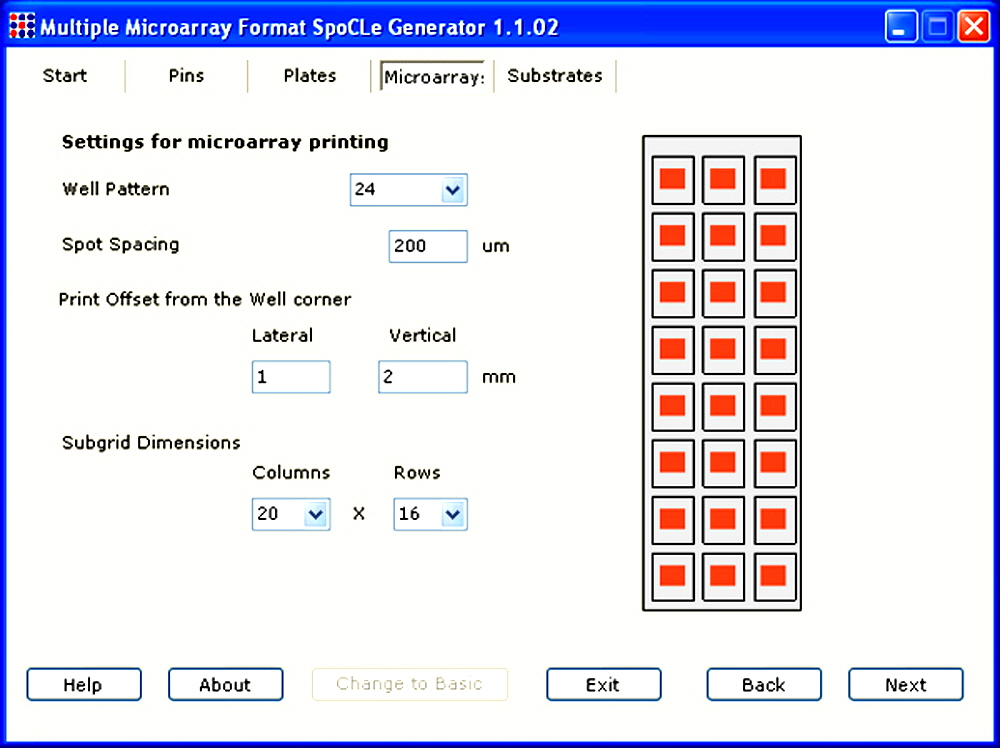 microarray-testing